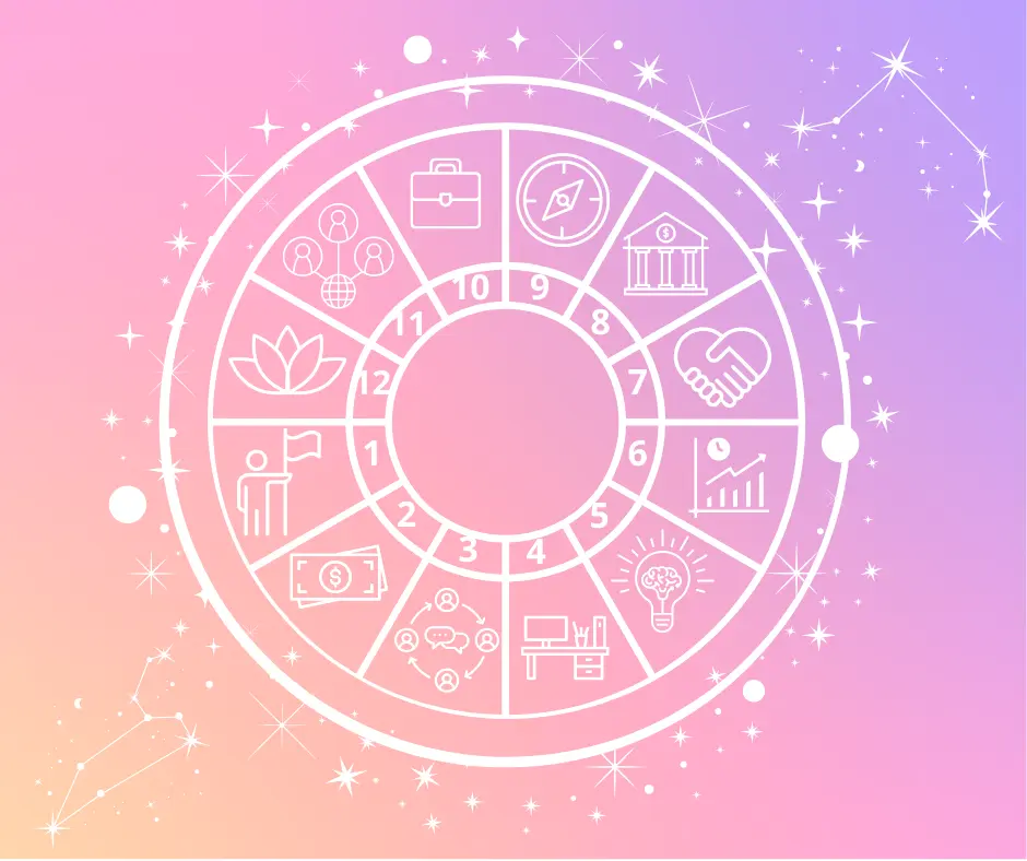 Vignette Maison Astrologique Carte du Ciel