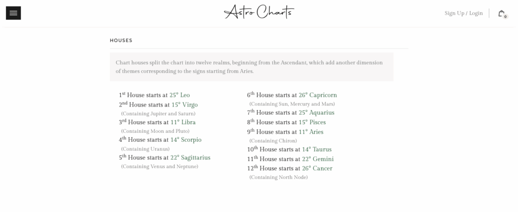Comment créer ta Carte du Ciel avec AstroChart Etape 4 Les Maisons.png