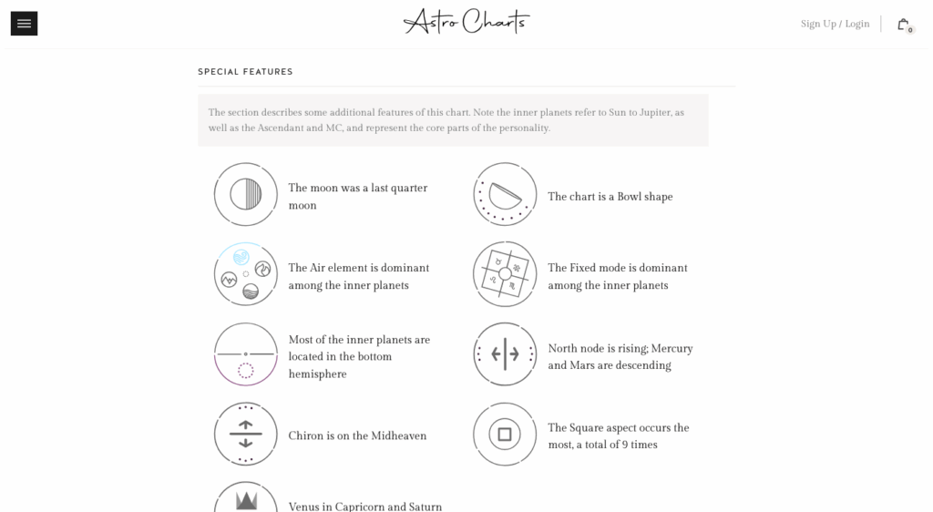 Comment creer ta Carte du Ciel avec AstroChart Etape 5 Special Features