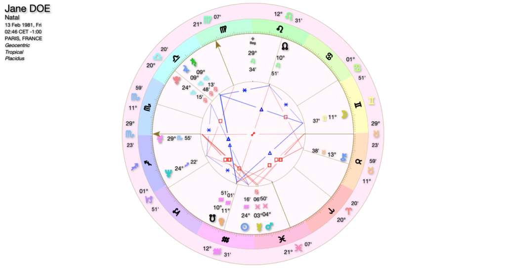 Exemple Carte du Ciel Jane DOE à 02h46