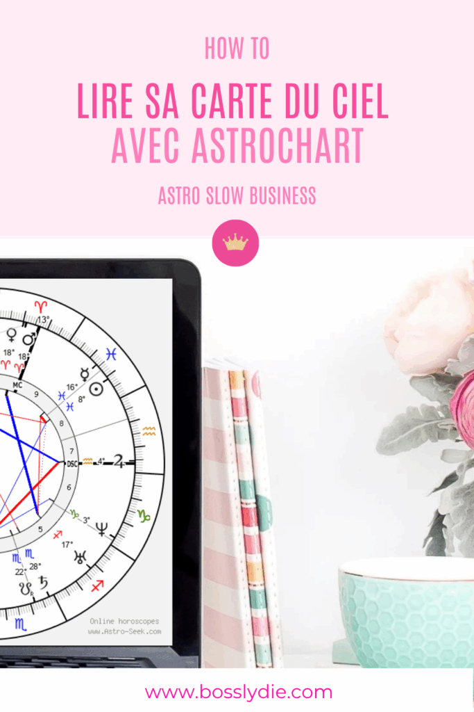 Pin Comment lire sa Carte du Ciel avec AstroChart 2