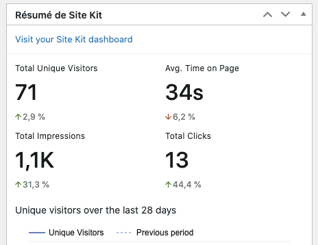 Built in Public N°2 - ScreenShot Site Kit Décembre 2025