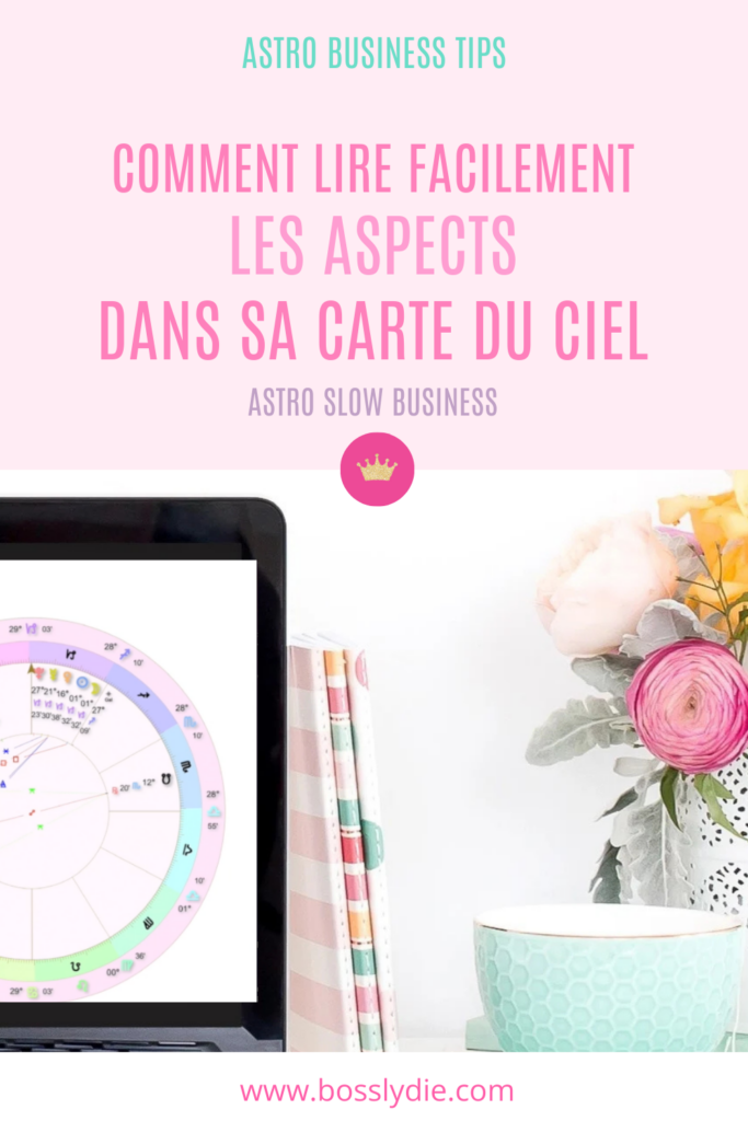 Pin Comment lire les Aspects dans sa Carte du Ciel 2