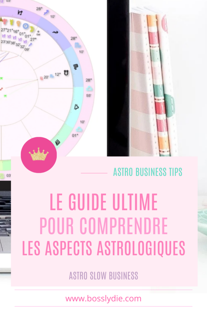 Pin Comment lire les Aspects dans sa Carte du Ciel 3