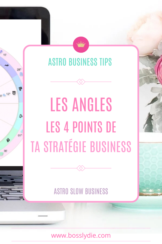 Pin 1 es angles dans ta stratégie business